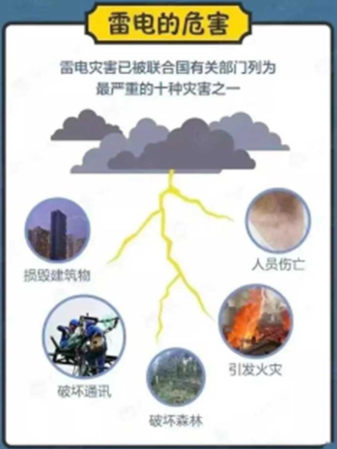 防汛常規(guī)物資|消防滅火裝備|消防救援裝備|水域救援救生|應(yīng)急照明設(shè)備|防汛與應(yīng)急包|水泵發(fā)電機類|救生救援儀器